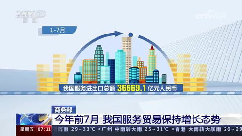商務(wù)部 前七月服務(wù)貿(mào)易穩(wěn)中有進(jìn)，貿(mào)易咨詢服務(wù)展現(xiàn)活力